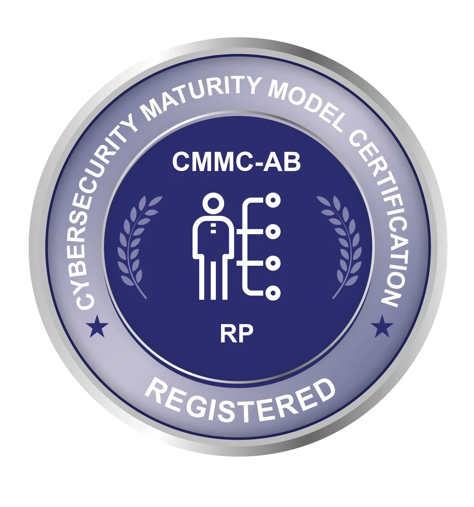 CMMC RP Registered